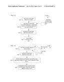 TRANSACTION DATA REPRESENTATIONS USING AN ADJACENCY MATRIX diagram and image