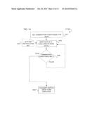 TRANSACTION DATA REPRESENTATIONS USING AN ADJACENCY MATRIX diagram and image