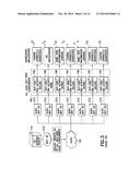 METHOD AND SYSTEM FOR IDENTIFYING HIGH PROBABILITY TRADE MATCHES diagram and image