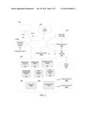 Trade Matching Platform with Variable Pricing Based on Clearing     Relationships diagram and image