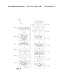 System And Method For Transferring A Timeshare Property diagram and image