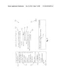 System And Method For Transferring A Timeshare Property diagram and image