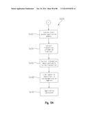 System And Method For Transferring A Timeshare Property diagram and image