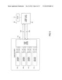 SYSTEMS AND METHODS FOR BALANCE TRANSFERS ASSOCIATED WITH GAMING     ENVIRONMENTS diagram and image