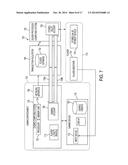 SYSTEMS AND METHODS FOR BALANCE TRANSFERS ASSOCIATED WITH GAMING     ENVIRONMENTS diagram and image