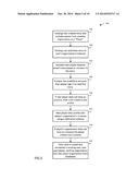 METHODS AND SYSTEMS FOR RECORDING, ANALYZING AND PUBLISHING INDIVIDUAL OR     GROUP RECOGNITION THROUGH STRUCTURED STORY TELLING diagram and image