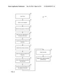 METHODS AND SYSTEMS FOR RECORDING, ANALYZING AND PUBLISHING INDIVIDUAL OR     GROUP RECOGNITION THROUGH STRUCTURED STORY TELLING diagram and image