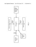 Identification of Job Skill Sets and Targeted Advertising Based on Missing     Skill Sets diagram and image