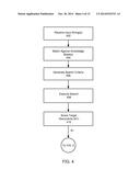 Identification of Job Skill Sets and Targeted Advertising Based on Missing     Skill Sets diagram and image