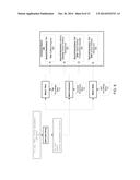 Identification of Job Skill Sets and Targeted Advertising Based on Missing     Skill Sets diagram and image