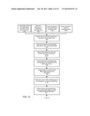 Identification of Job Skill Sets and Targeted Advertising Based on Missing     Skill Sets diagram and image