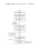 Identification of Job Skill Sets and Targeted Advertising Based on Missing     Skill Sets diagram and image