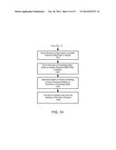 Identification of Job Skill Sets and Targeted Advertising Based on Missing     Skill Sets diagram and image