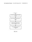 Identification of Job Skill Sets and Targeted Advertising Based on Missing     Skill Sets diagram and image