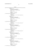 Identification of Job Skill Sets and Targeted Advertising Based on Missing     Skill Sets diagram and image