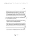 METHOD OF SIMULATING SHIPPING OF LIQUEFIED NATURAL GAS diagram and image