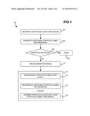 Portfolio Generation diagram and image