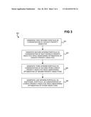 Portfolio Generation diagram and image