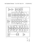 VISUALIZING HIGH CARDINALITY CATEGORICAL DATA diagram and image