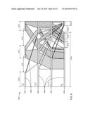 VISUALIZING HIGH CARDINALITY CATEGORICAL DATA diagram and image