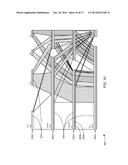 VISUALIZING HIGH CARDINALITY CATEGORICAL DATA diagram and image