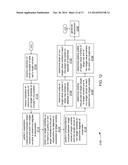 VISUALIZING HIGH CARDINALITY CATEGORICAL DATA diagram and image