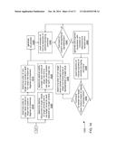 VISUALIZING HIGH CARDINALITY CATEGORICAL DATA diagram and image