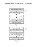 Ontology-Based Attribute Extraction From Product Descriptions diagram and image