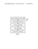 Ontology-Based Attribute Extraction From Product Descriptions diagram and image