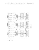 AUTOREGRESSIVE MODEL FOR TIME-SERIES DATA diagram and image