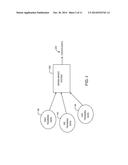 AUTOREGRESSIVE MODEL FOR TIME-SERIES DATA diagram and image