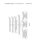 AUTOREGRESSIVE MODEL FOR TIME-SERIES DATA diagram and image