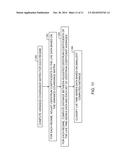 AUTOREGRESSIVE MODEL FOR TIME-SERIES DATA diagram and image