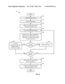 Decision Tree With Compensation For Previously Unseen Data diagram and image