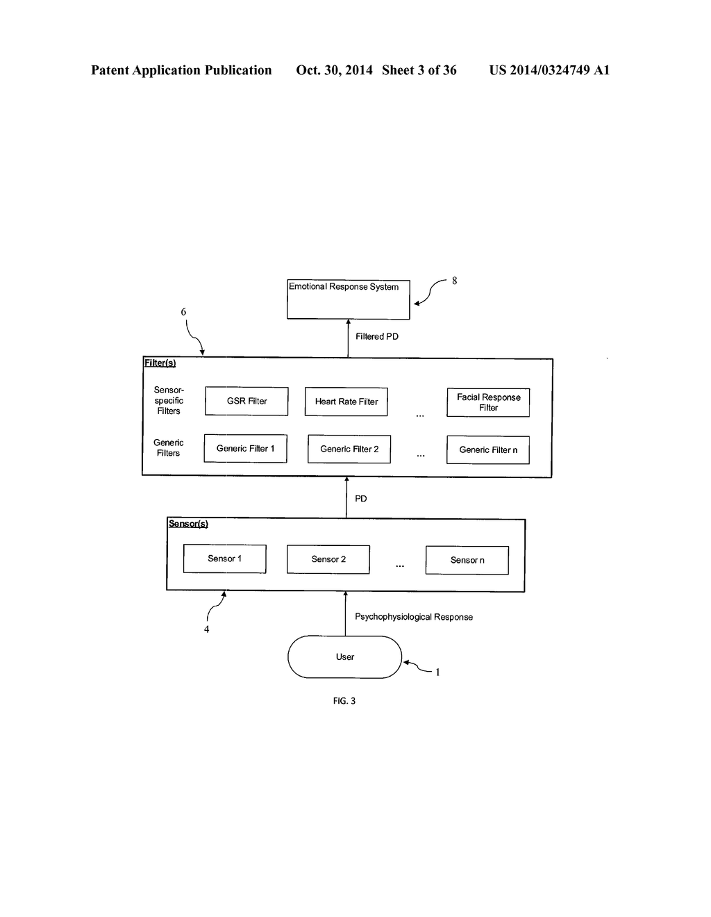 EMOTIONAL INTELLIGENCE ENGINE FOR SYSTEMS - diagram, schematic, and image 04