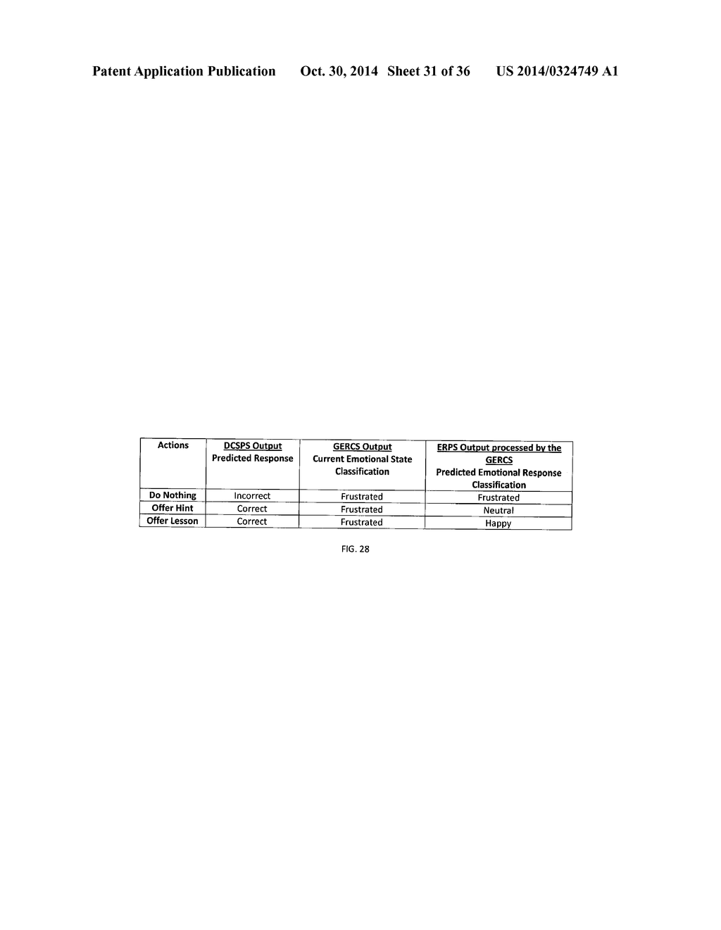 EMOTIONAL INTELLIGENCE ENGINE FOR SYSTEMS - diagram, schematic, and image 32