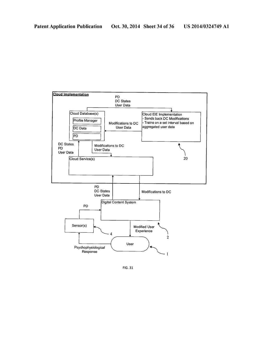 EMOTIONAL INTELLIGENCE ENGINE FOR SYSTEMS - diagram, schematic, and image 35