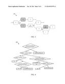 EXPEDITED PROCESS EXECUTION USING PROBABILITIES diagram and image