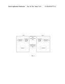 DATA SYNCHRONIZATION METHOD AND SYSTEM AND DATA ACCESS APPARATUS diagram and image