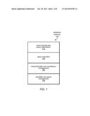 EFFICIENT READ REPLICAS diagram and image