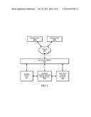 EFFICIENT READ REPLICAS diagram and image