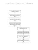 EFFICIENT READ REPLICAS diagram and image