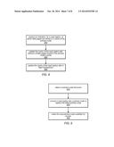 EFFICIENT READ REPLICAS diagram and image