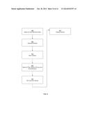 Displaying Social Networking System User Information Via a Historical     Newsfeed diagram and image