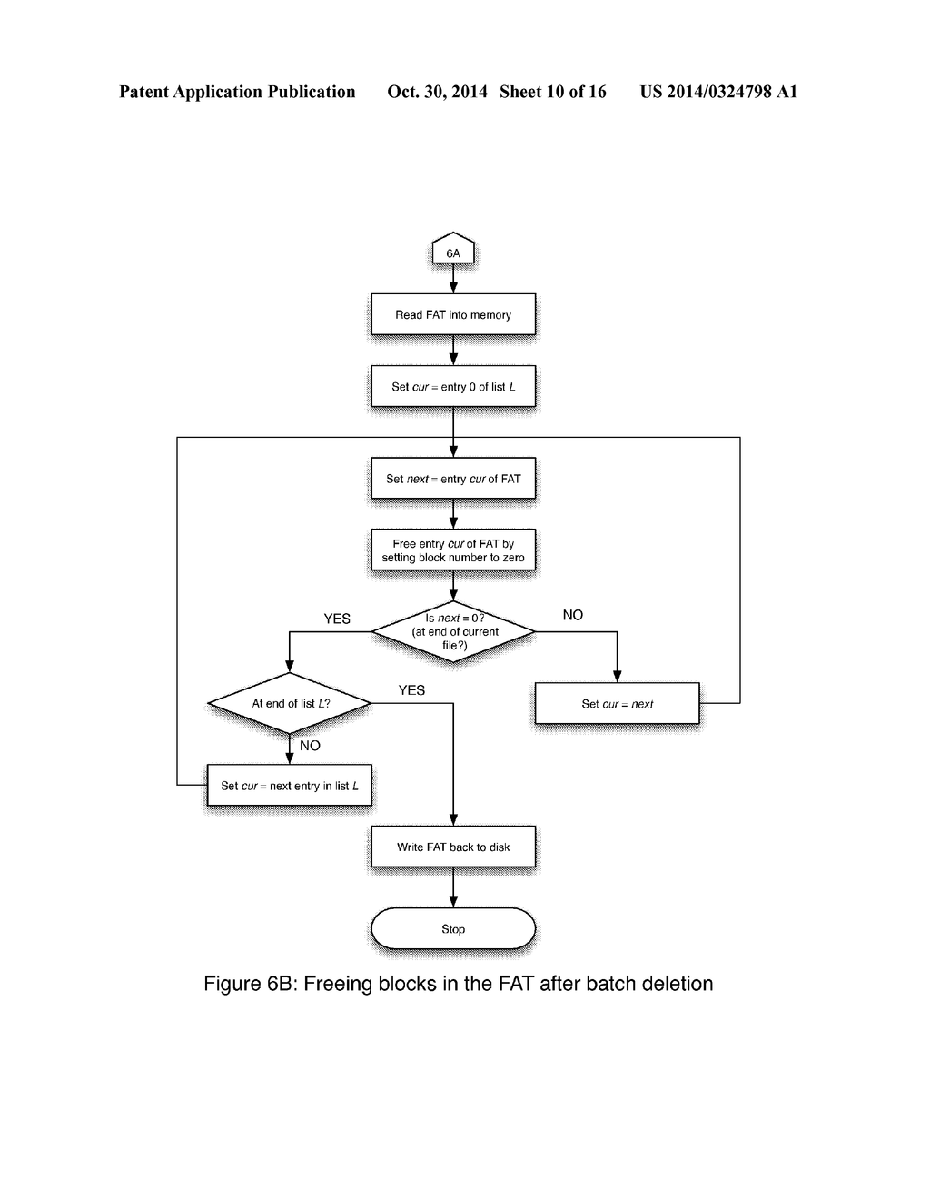 SYSTEM AND METHOD FOR SELECTIVE FILE ERASURE USING METADATA MODIFCATIONS - diagram, schematic, and image 11