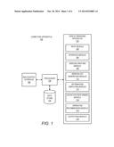 ELECTRONIC CONTENT INFORMATION DISPLAY MANAGEMENT diagram and image