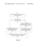 ELECTRONIC CONTENT INFORMATION DISPLAY MANAGEMENT diagram and image