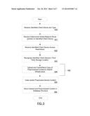 PREPROCESSING OF CLIENT CONTENT IN SEARCH INFRASTRUCTURE diagram and image