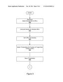 Scheduler for Search Engine Crawler diagram and image