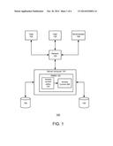 Providing Path-Level Access Control for Structured Documents Stored in a     Database diagram and image